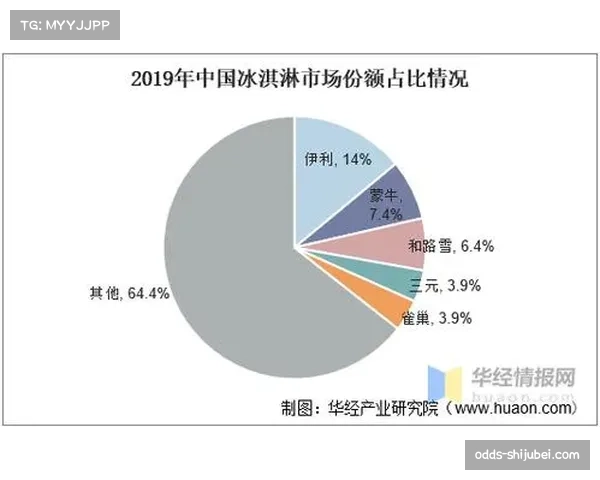 夏季赛事助力知名品牌市场份额提升策略分析